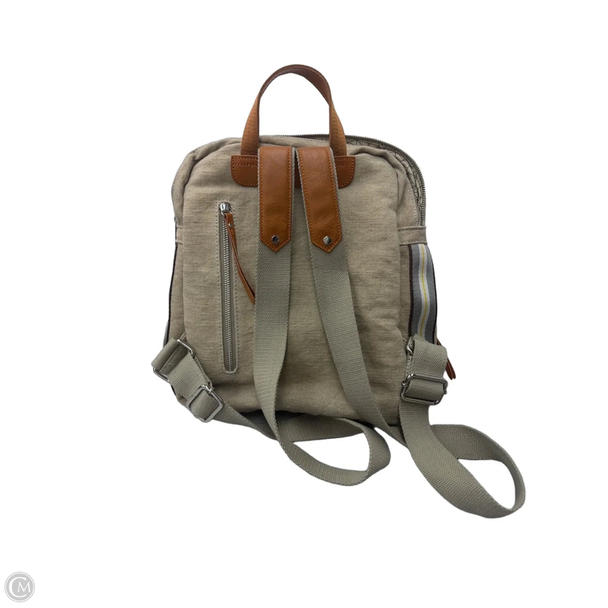 Backpack By Clothes Mentor, Size: Medium